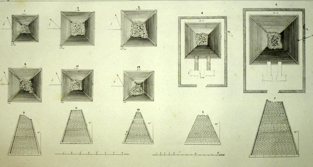 View plans and details of several pyramids in Egypt lithography of 1823. 