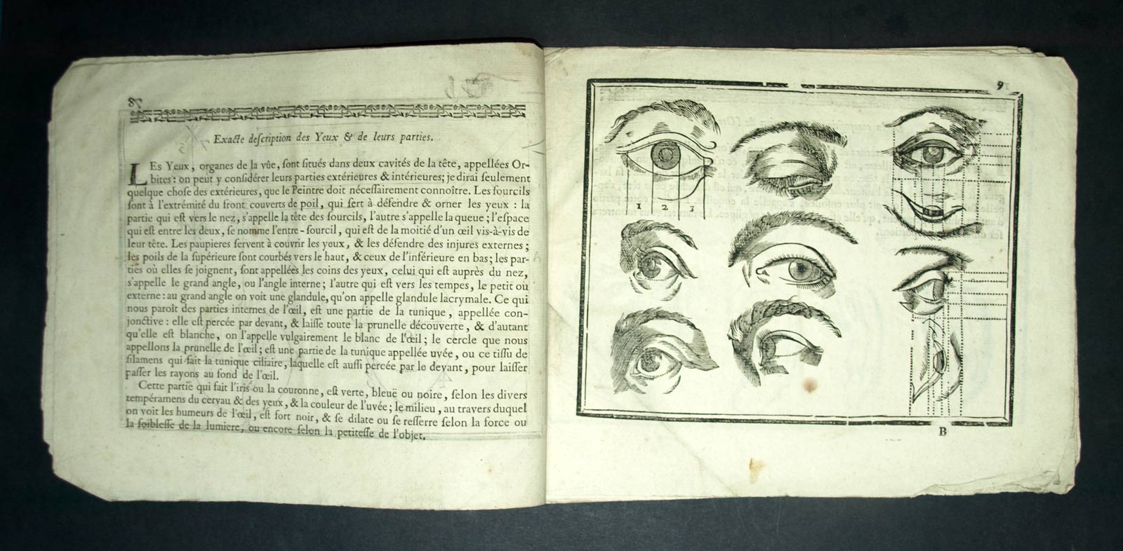 El arte del dibujo de Jean Cousin 1778 (edición original) Grabantes 